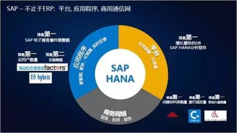工業(yè)4.0與中國(guó)制造2025 工業(yè)互聯(lián)網(wǎng)數(shù)據(jù)服務(wù)的融合與創(chuàng)新